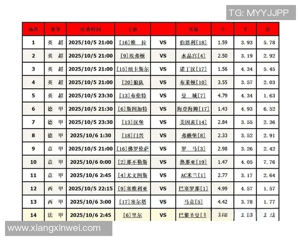 智能竞猜足球计算机助你精准预测赛事结果提升投注成功率 智能竞猜足球计算机助你精准预测赛事结果提升投注成功率